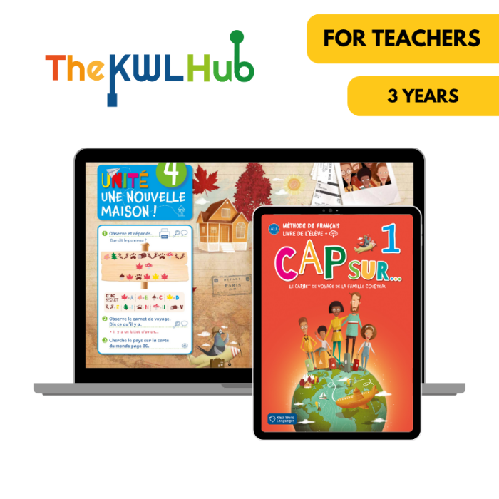 Cap Sur... 1: 3-Year The KWL Hub for Teachers