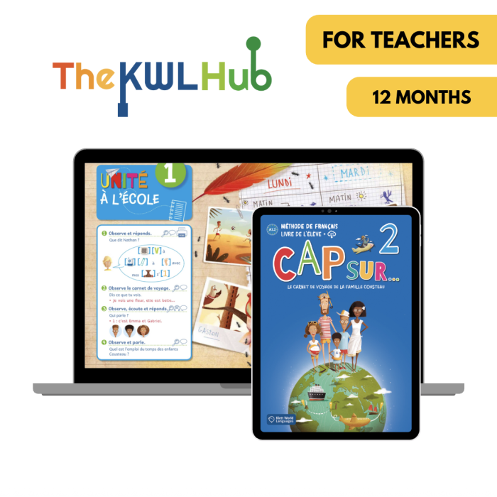 Cap Sur... 2: 12-Month the KWL Hub for Teachers