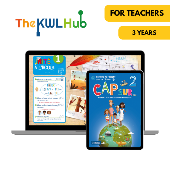 Cap Sur... 2: 3-Year The KWL Hub for Teachers